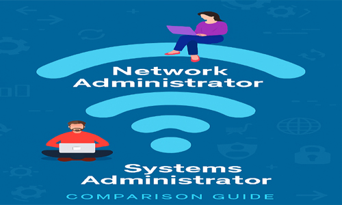 Networking & Server Admin