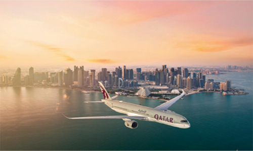 Qatar Visa