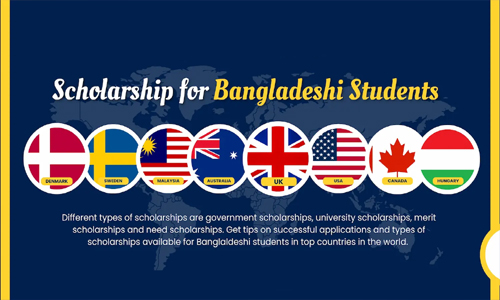 Scholarships