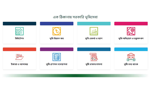 Online Land Services